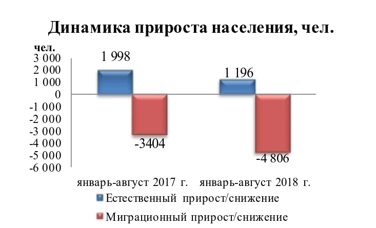 ДЕМОГРАФИЯ.jpg ДЕМОГРАФИЯ.jpg