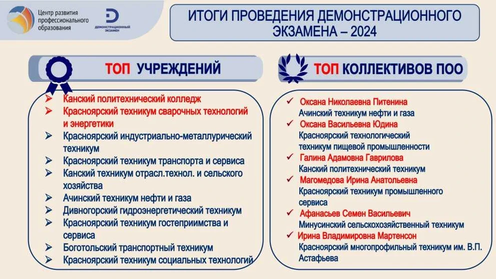 17_12_2024_Совещание_директоров_СМТТ_итог_page-0005.jpg
