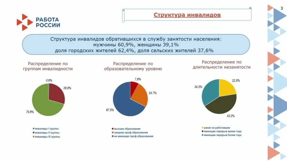 Егорцев-2.jpg