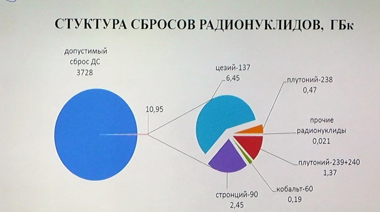 Всё познаётся в сравнении DSCN0267.JPG