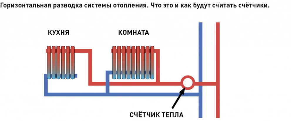 СЧЕТЧИКИ.jpg