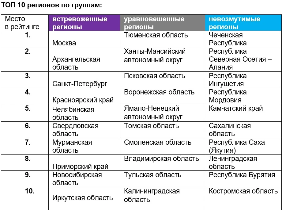 Рейтинг.jpg Рейтинг.jpg