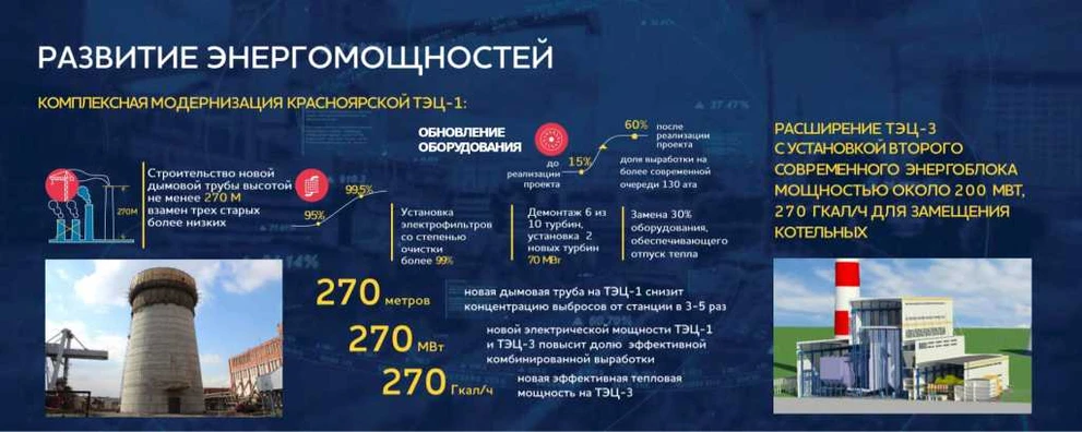 энергомощности.jpg энергомощности.jpg