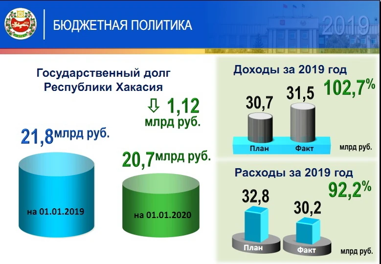 Результат финансового оздоровления отчёт1.jpg