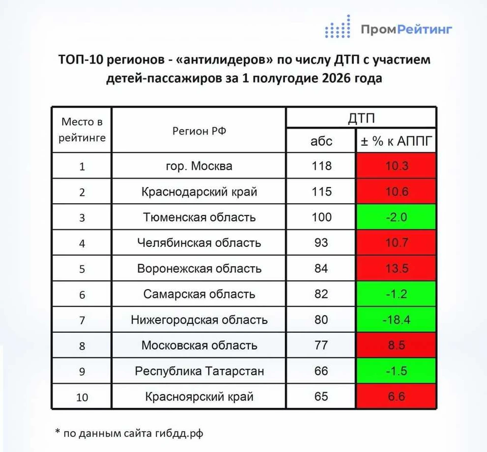 ДТП дети-пасс. (33).jpg ДТП дети-пасс. (33).jpg