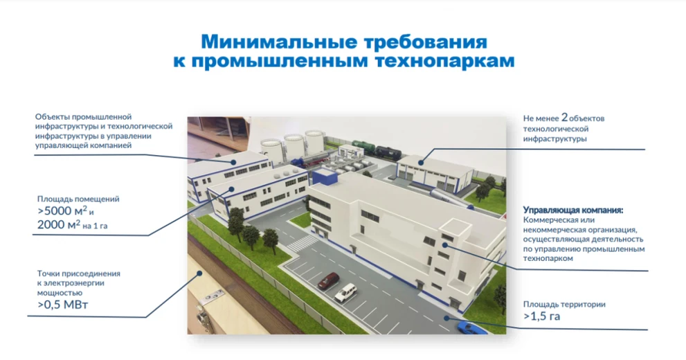 Презентация технопарка.png Презентация технопарка.png