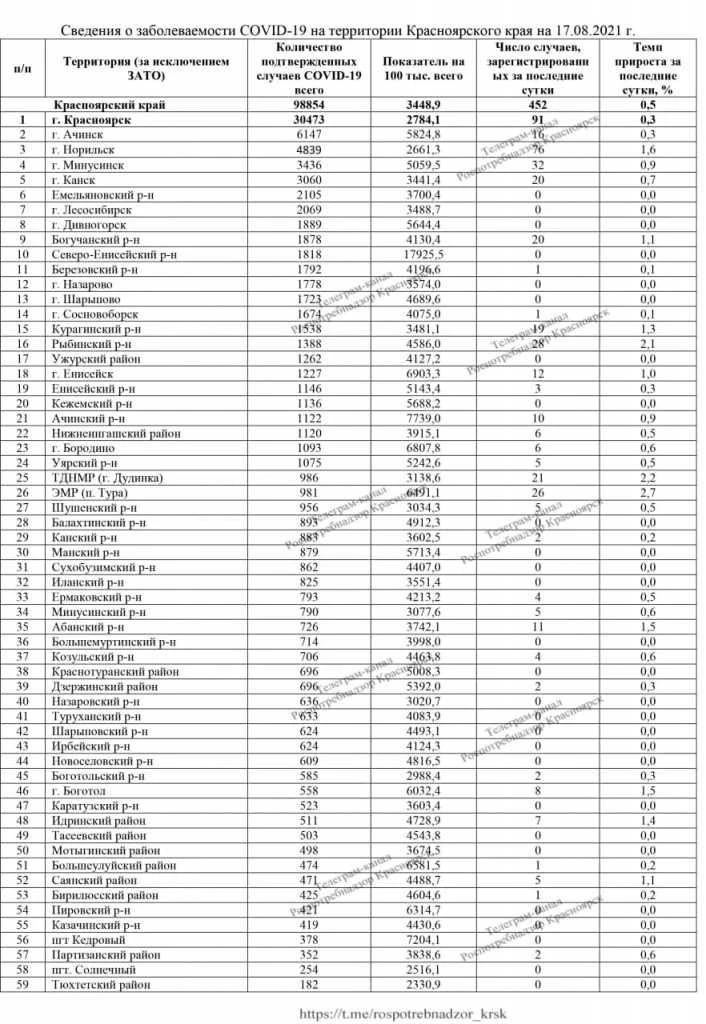 photo_2021-08-17_10-02-57.jpg