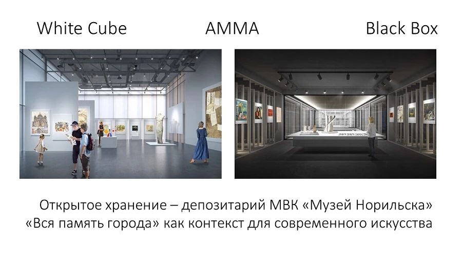 АММА Музейные пространства.JPG