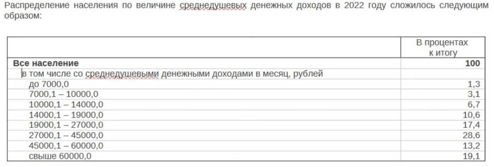 Снимок экрана 2023-05-15 в 17.37.43.png