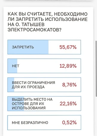 самокаты.jpg самокаты.jpg