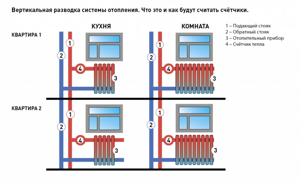 ЧСетчики1.jpg