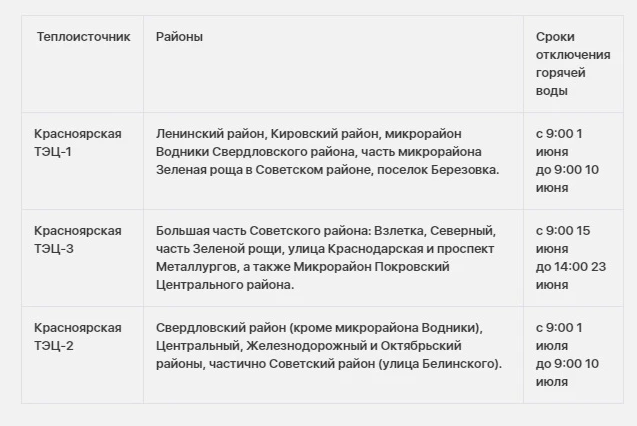 График отключений СГК1.jpg