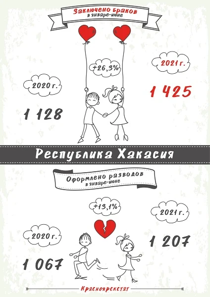 браки-рх.JPG браки-рх.JPG