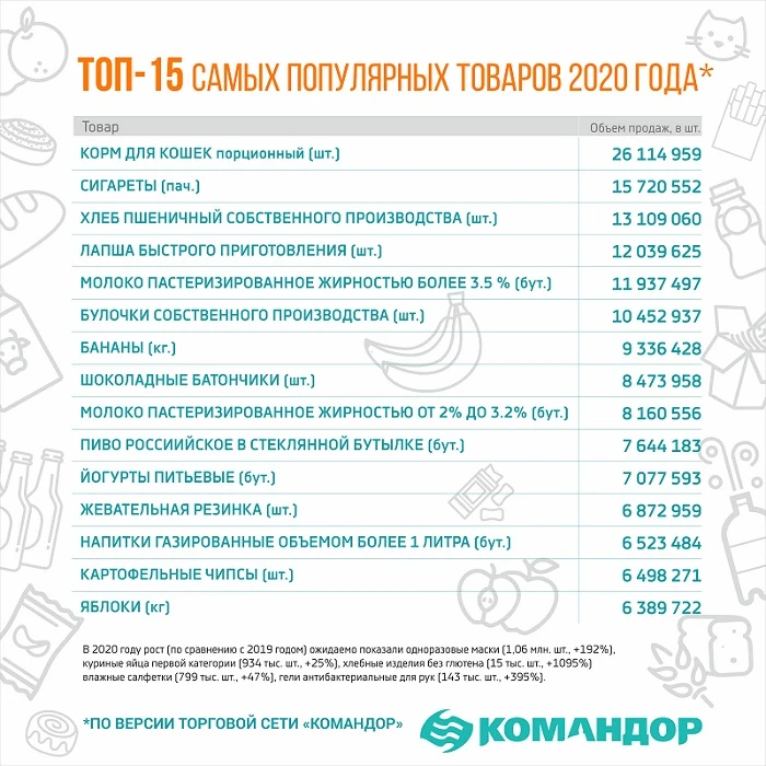 Инфографика.jpg Инфографика.jpg