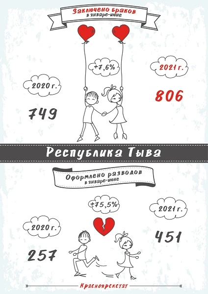 браки-рт.JPG браки-рт.JPG