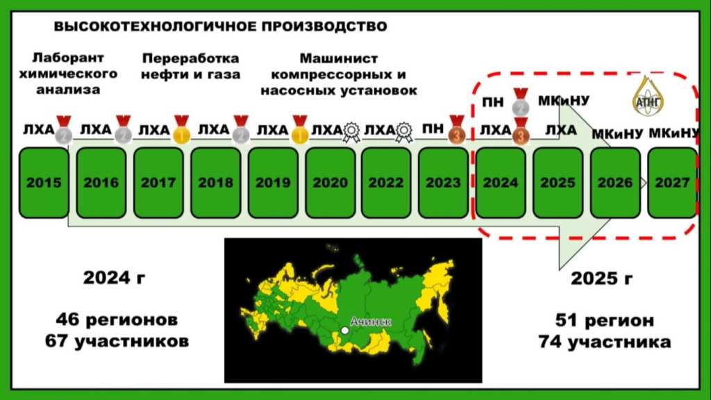 чемпионат1.jpg